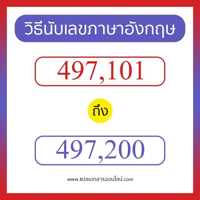 วิธีนับตัวเลขภาษาอังกฤษ 497101 ถึง 497200 เอาไว้คุยกับชาวต่างชาติ