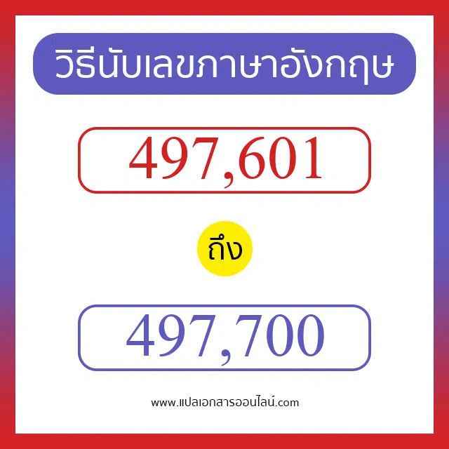 วิธีนับตัวเลขภาษาอังกฤษ 497601 ถึง 497700 เอาไว้คุยกับชาวต่างชาติ