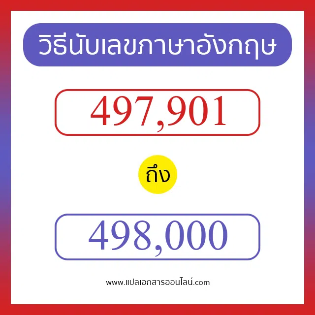 วิธีนับตัวเลขภาษาอังกฤษ 497901 ถึง 498000 เอาไว้คุยกับชาวต่างชาติ