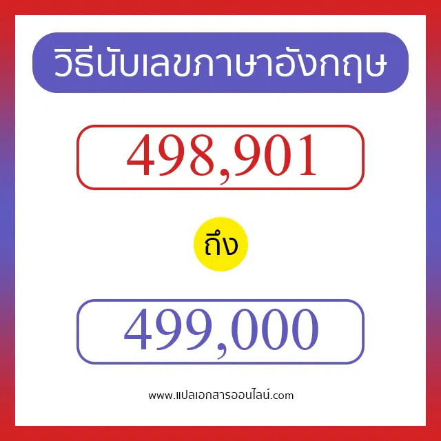 วิธีนับตัวเลขภาษาอังกฤษ 498901 ถึง 499000 เอาไว้คุยกับชาวต่างชาติ