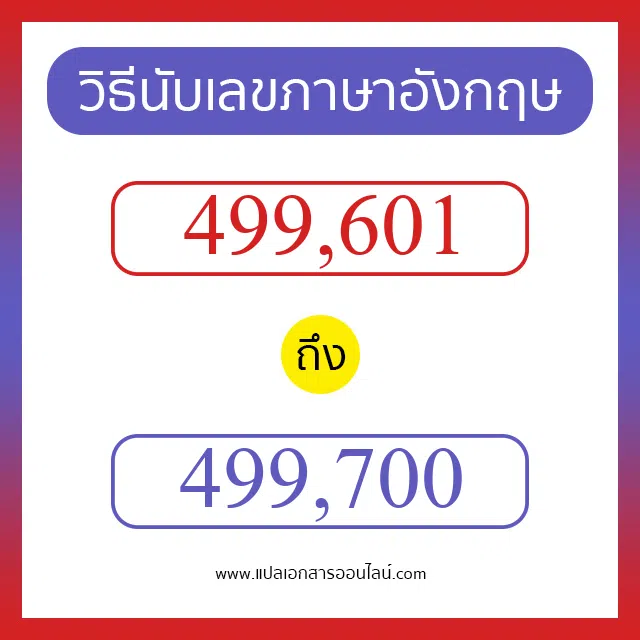 วิธีนับตัวเลขภาษาอังกฤษ 499601 ถึง 499700 เอาไว้คุยกับชาวต่างชาติ