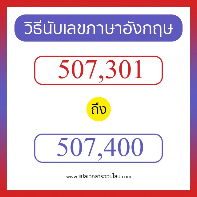 วิธีนับตัวเลขภาษาอังกฤษ 507301 ถึง 507400 เอาไว้คุยกับชาวต่างชาติ