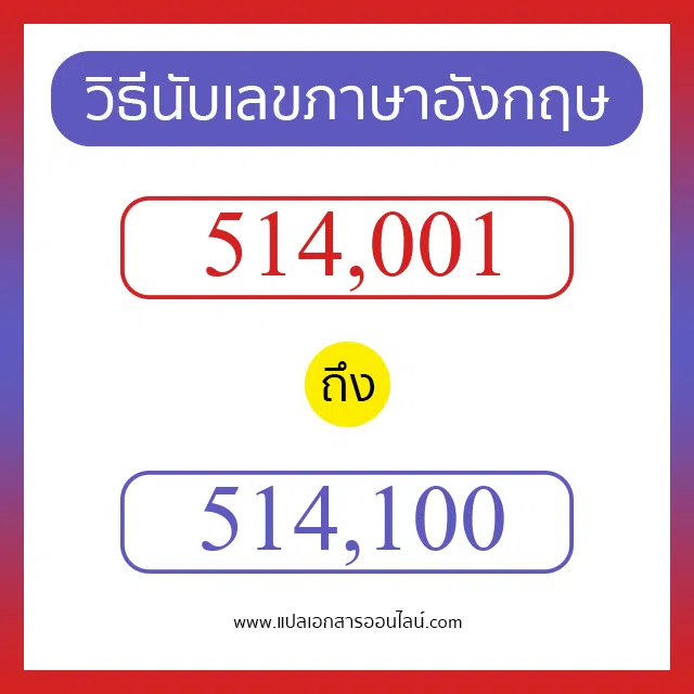 วิธีนับตัวเลขภาษาอังกฤษ 514001 ถึง 514100 เอาไว้คุยกับชาวต่างชาติ