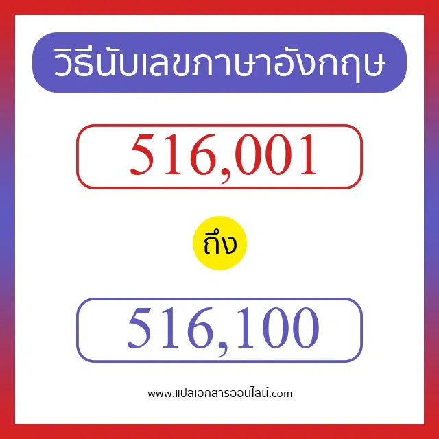 วิธีนับตัวเลขภาษาอังกฤษ 516001 ถึง 516100 เอาไว้คุยกับชาวต่างชาติ