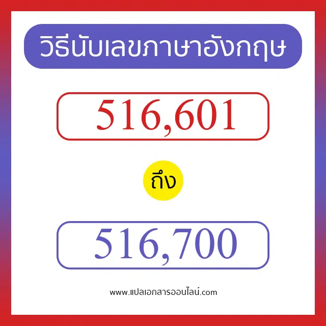 วิธีนับตัวเลขภาษาอังกฤษ 516601 ถึง 516700 เอาไว้คุยกับชาวต่างชาติ