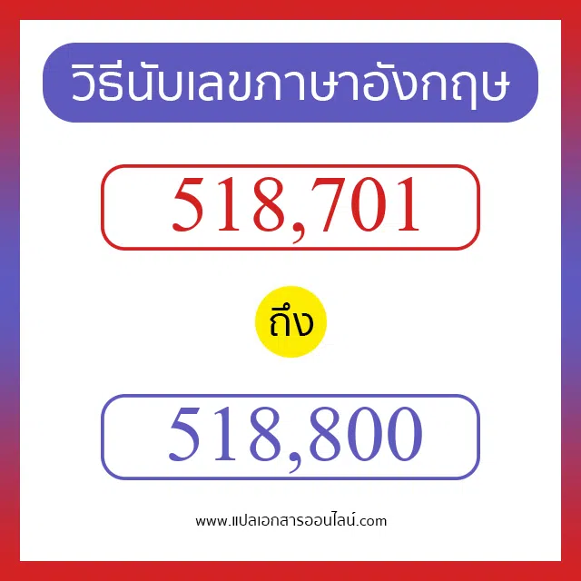 วิธีนับตัวเลขภาษาอังกฤษ 518701 ถึง 518800 เอาไว้คุยกับชาวต่างชาติ