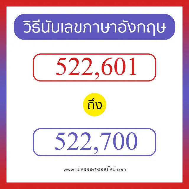 วิธีนับตัวเลขภาษาอังกฤษ 522601 ถึง 522700 เอาไว้คุยกับชาวต่างชาติ