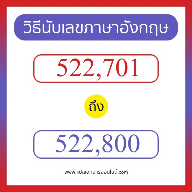 วิธีนับตัวเลขภาษาอังกฤษ 522701 ถึง 522800 เอาไว้คุยกับชาวต่างชาติ