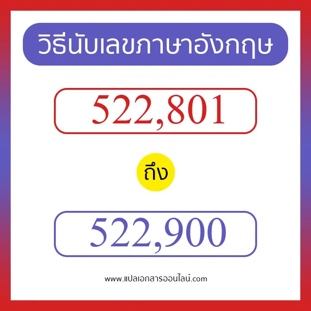 วิธีนับตัวเลขภาษาอังกฤษ 522801 ถึง 522900 เอาไว้คุยกับชาวต่างชาติ