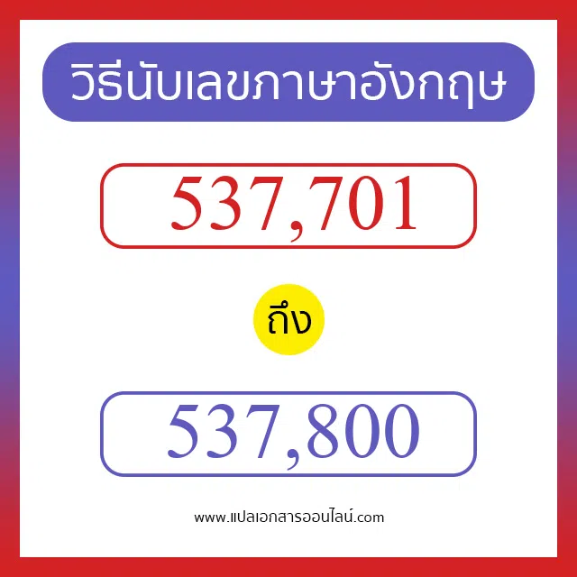 วิธีนับตัวเลขภาษาอังกฤษ 537701 ถึง 537800 เอาไว้คุยกับชาวต่างชาติ