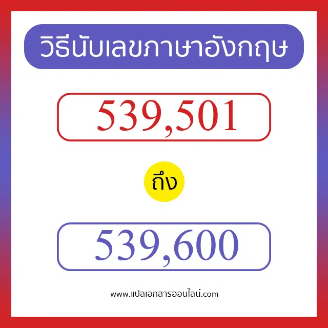วิธีนับตัวเลขภาษาอังกฤษ 539501 ถึง 539600 เอาไว้คุยกับชาวต่างชาติ