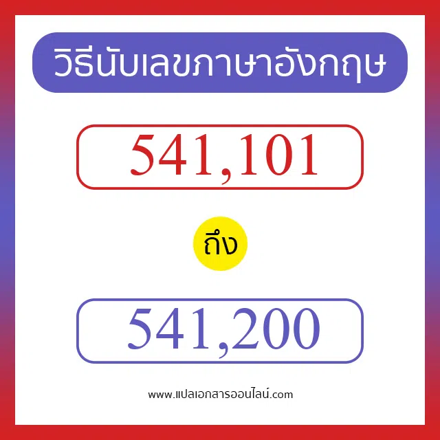 วิธีนับตัวเลขภาษาอังกฤษ 541101 ถึง 541200 เอาไว้คุยกับชาวต่างชาติ