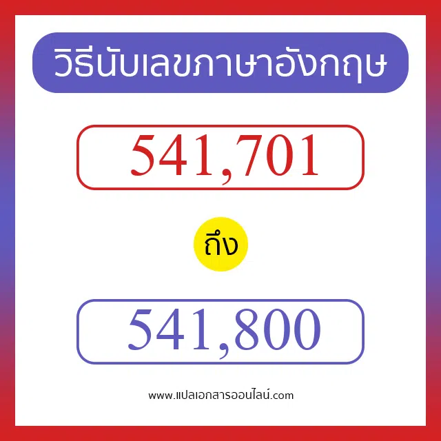 วิธีนับตัวเลขภาษาอังกฤษ 541701 ถึง 541800 เอาไว้คุยกับชาวต่างชาติ