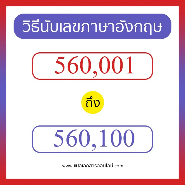 วิธีนับตัวเลขภาษาอังกฤษ 560001 ถึง 560100 เอาไว้คุยกับชาวต่างชาติ