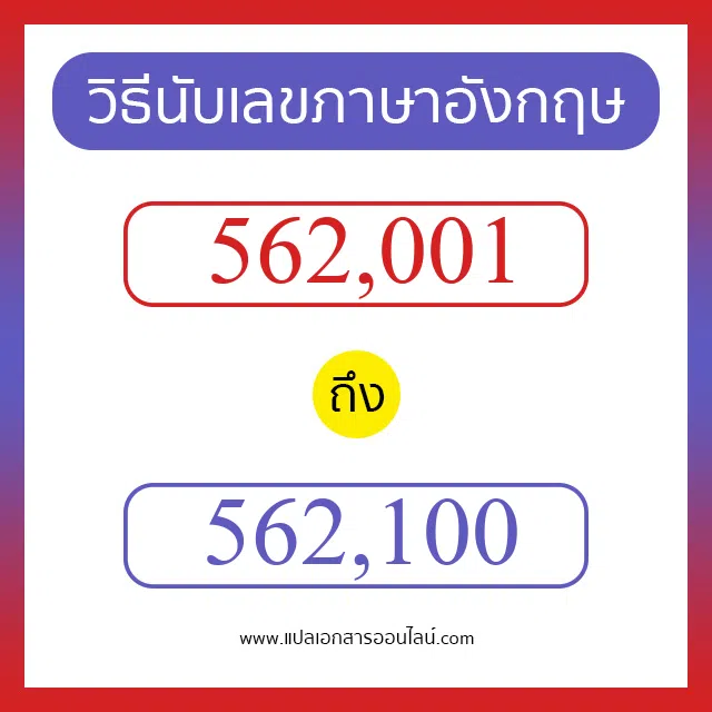 วิธีนับตัวเลขภาษาอังกฤษ 562001 ถึง 562100 เอาไว้คุยกับชาวต่างชาติ