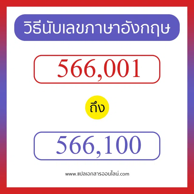 วิธีนับตัวเลขภาษาอังกฤษ 566001 ถึง 566100 เอาไว้คุยกับชาวต่างชาติ