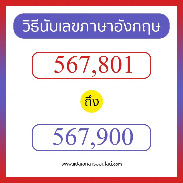 วิธีนับตัวเลขภาษาอังกฤษ 567801 ถึง 567900 เอาไว้คุยกับชาวต่างชาติ
