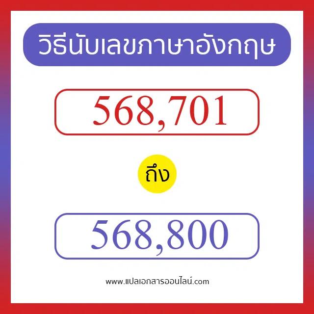 วิธีนับตัวเลขภาษาอังกฤษ 568701 ถึง 568800 เอาไว้คุยกับชาวต่างชาติ