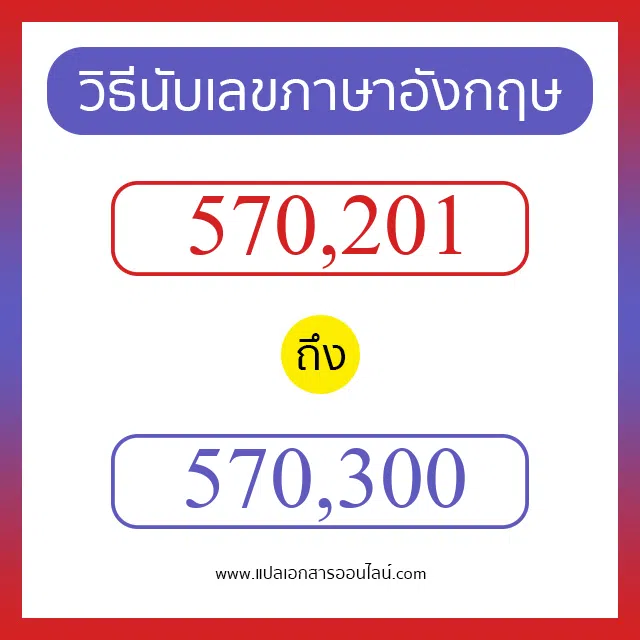 วิธีนับตัวเลขภาษาอังกฤษ 570201 ถึง 570300 เอาไว้คุยกับชาวต่างชาติ