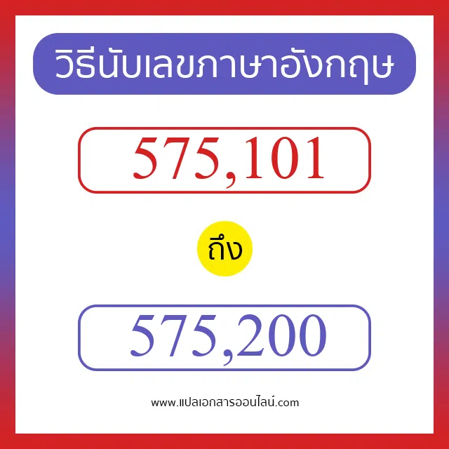 วิธีนับตัวเลขภาษาอังกฤษ 575101 ถึง 575200 เอาไว้คุยกับชาวต่างชาติ