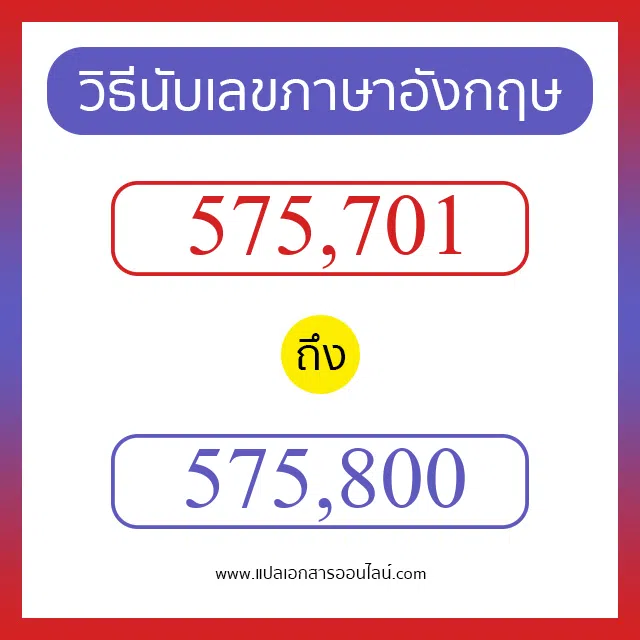 วิธีนับตัวเลขภาษาอังกฤษ 575701 ถึง 575800 เอาไว้คุยกับชาวต่างชาติ