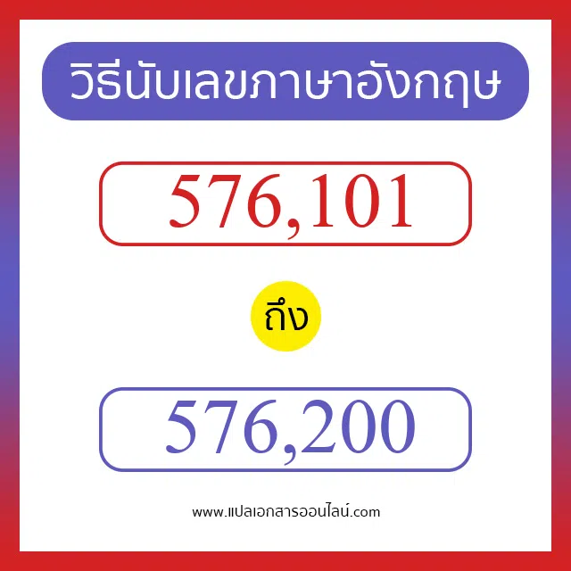 วิธีนับตัวเลขภาษาอังกฤษ 576101 ถึง 576200 เอาไว้คุยกับชาวต่างชาติ