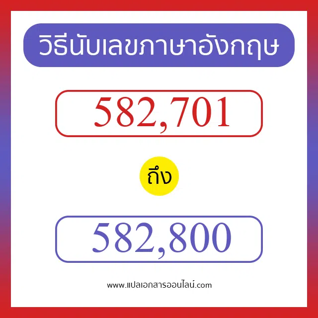 วิธีนับตัวเลขภาษาอังกฤษ 582701 ถึง 582800 เอาไว้คุยกับชาวต่างชาติ