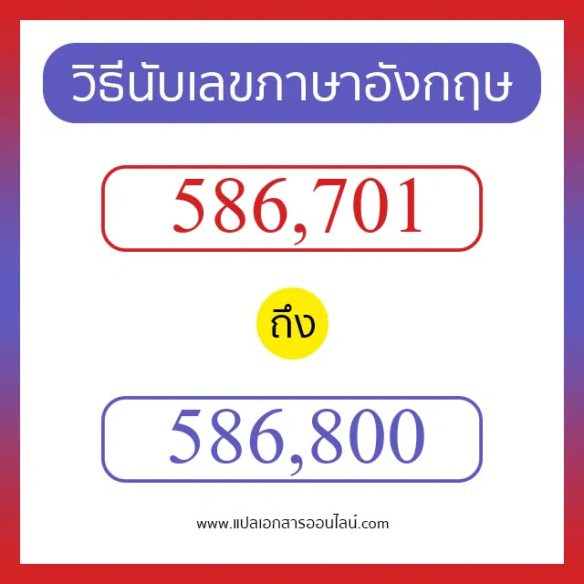 วิธีนับตัวเลขภาษาอังกฤษ 586701 ถึง 586800 เอาไว้คุยกับชาวต่างชาติ