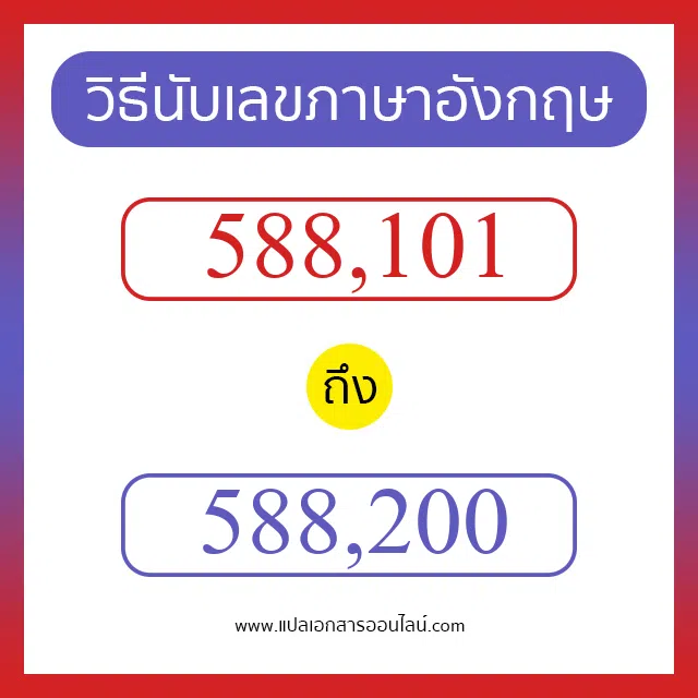 วิธีนับตัวเลขภาษาอังกฤษ 588101 ถึง 588200 เอาไว้คุยกับชาวต่างชาติ