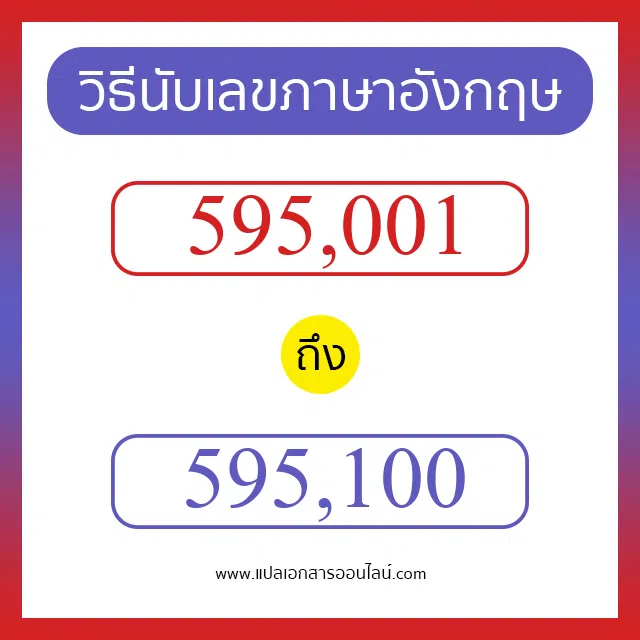 วิธีนับตัวเลขภาษาอังกฤษ 595001 ถึง 595100 เอาไว้คุยกับชาวต่างชาติ