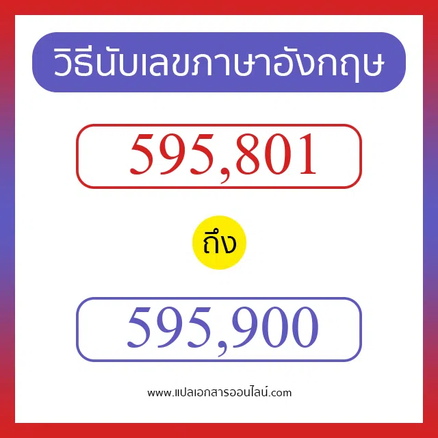 วิธีนับตัวเลขภาษาอังกฤษ 595801 ถึง 595900 เอาไว้คุยกับชาวต่างชาติ