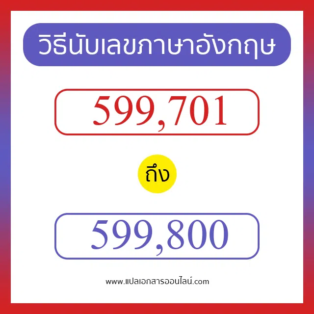 วิธีนับตัวเลขภาษาอังกฤษ 599701 ถึง 599800 เอาไว้คุยกับชาวต่างชาติ