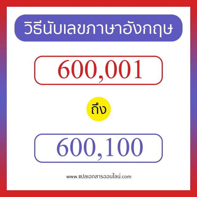 วิธีนับตัวเลขภาษาอังกฤษ 600001 ถึง 600100 เอาไว้คุยกับชาวต่างชาติ