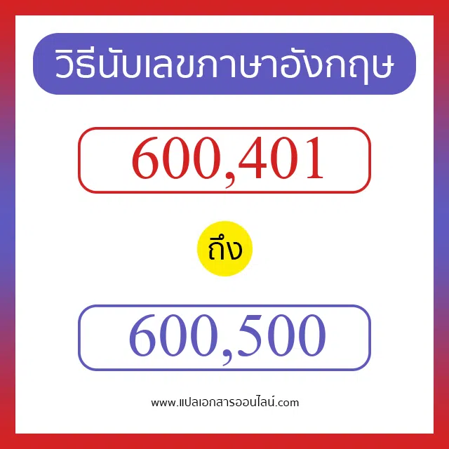 วิธีนับตัวเลขภาษาอังกฤษ 600401 ถึง 600500 เอาไว้คุยกับชาวต่างชาติ