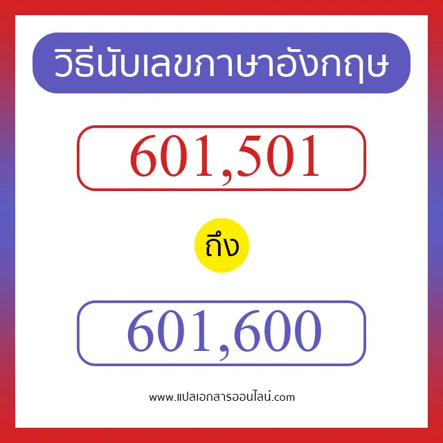 วิธีนับตัวเลขภาษาอังกฤษ 601501 ถึง 601600 เอาไว้คุยกับชาวต่างชาติ