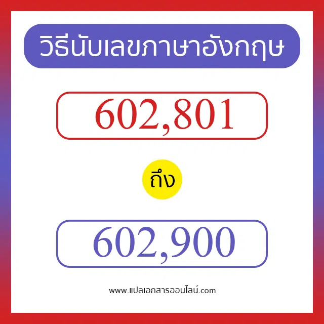 วิธีนับตัวเลขภาษาอังกฤษ 602801 ถึง 602900 เอาไว้คุยกับชาวต่างชาติ