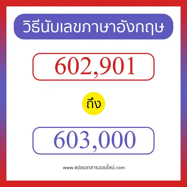 วิธีนับตัวเลขภาษาอังกฤษ 602901 ถึง 603000 เอาไว้คุยกับชาวต่างชาติ