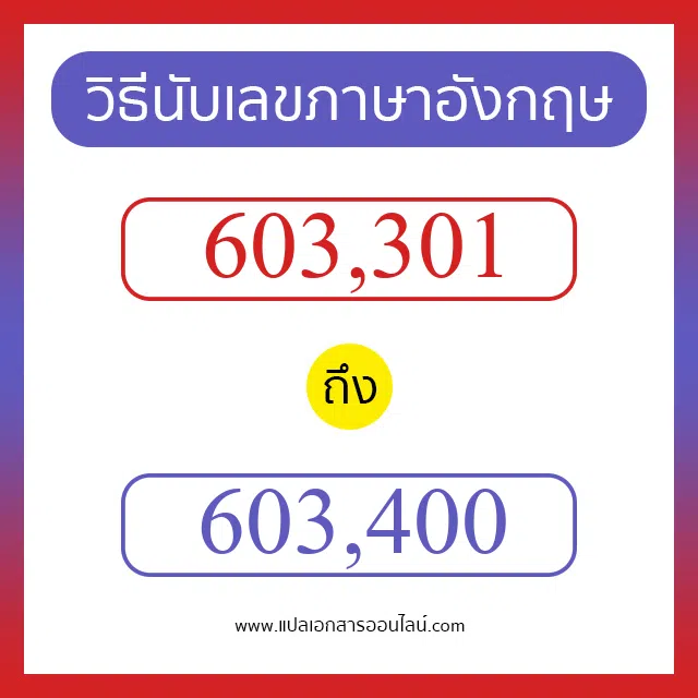วิธีนับตัวเลขภาษาอังกฤษ 603301 ถึง 603400 เอาไว้คุยกับชาวต่างชาติ