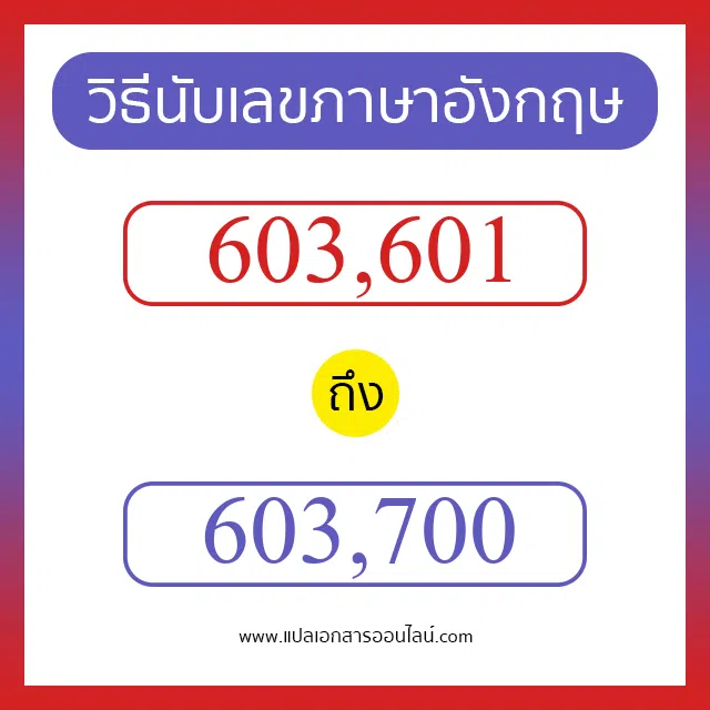 วิธีนับตัวเลขภาษาอังกฤษ 603601 ถึง 603700 เอาไว้คุยกับชาวต่างชาติ