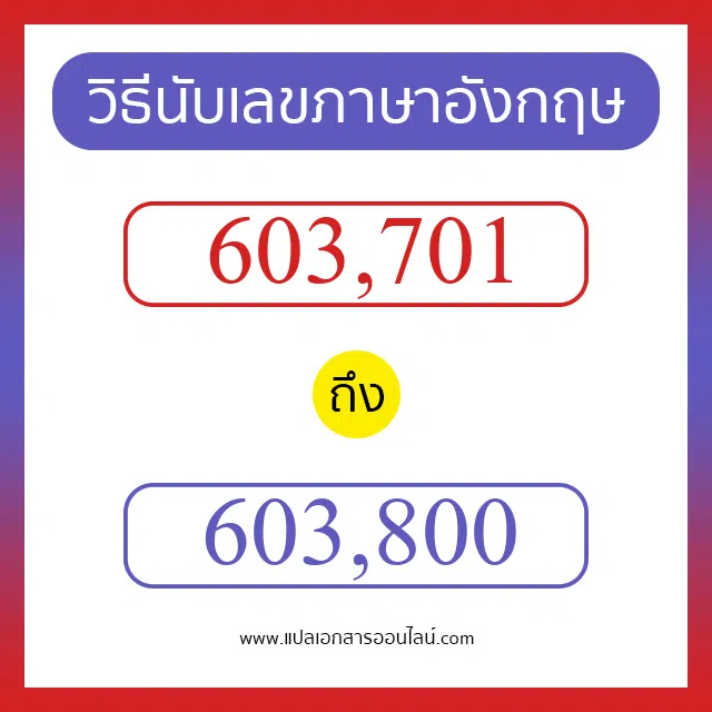 วิธีนับตัวเลขภาษาอังกฤษ 603701 ถึง 603800 เอาไว้คุยกับชาวต่างชาติ