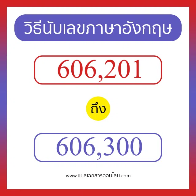 วิธีนับตัวเลขภาษาอังกฤษ 606201 ถึง 606300 เอาไว้คุยกับชาวต่างชาติ