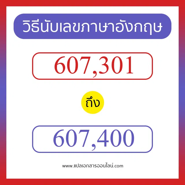 วิธีนับตัวเลขภาษาอังกฤษ 607301 ถึง 607400 เอาไว้คุยกับชาวต่างชาติ