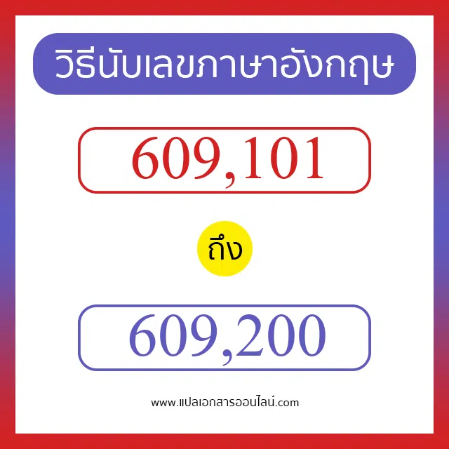 วิธีนับตัวเลขภาษาอังกฤษ 609101 ถึง 609200 เอาไว้คุยกับชาวต่างชาติ