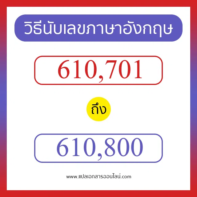 วิธีนับตัวเลขภาษาอังกฤษ 610701 ถึง 610800 เอาไว้คุยกับชาวต่างชาติ
