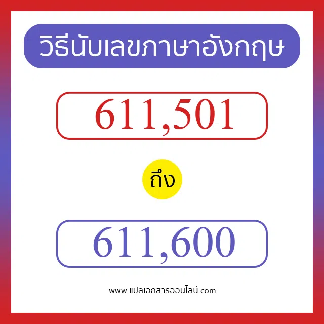 วิธีนับตัวเลขภาษาอังกฤษ 611501 ถึง 611600 เอาไว้คุยกับชาวต่างชาติ