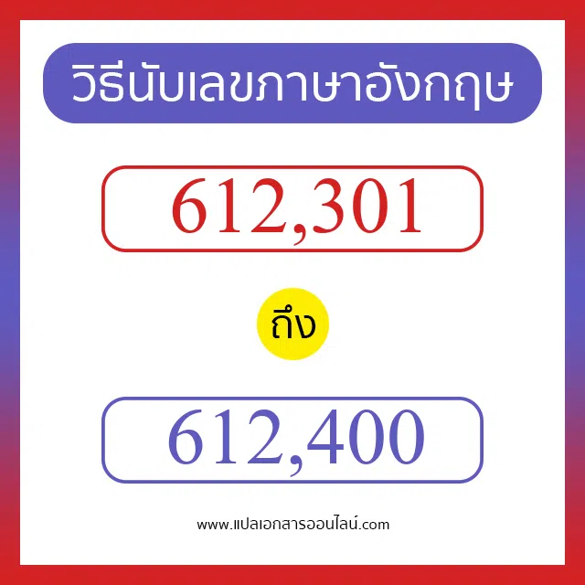 วิธีนับตัวเลขภาษาอังกฤษ 612301 ถึง 612400 เอาไว้คุยกับชาวต่างชาติ