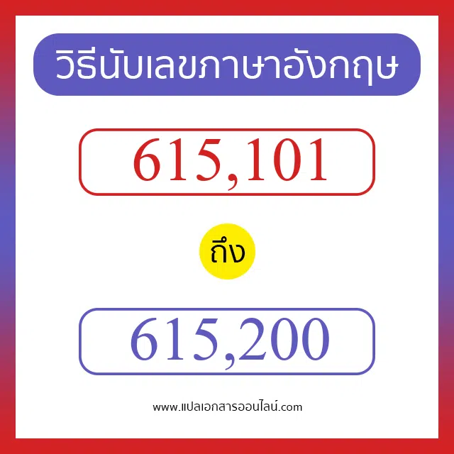 วิธีนับตัวเลขภาษาอังกฤษ 615101 ถึง 615200 เอาไว้คุยกับชาวต่างชาติ