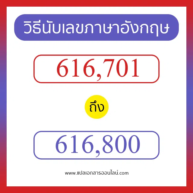 วิธีนับตัวเลขภาษาอังกฤษ 616701 ถึง 616800 เอาไว้คุยกับชาวต่างชาติ
