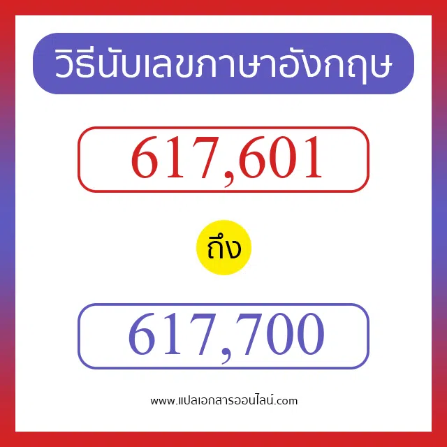 วิธีนับตัวเลขภาษาอังกฤษ 617601 ถึง 617700 เอาไว้คุยกับชาวต่างชาติ