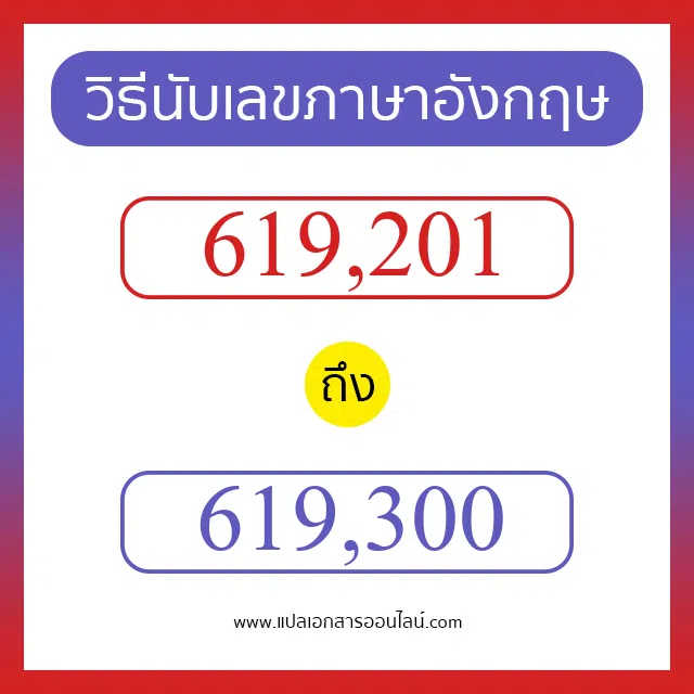 วิธีนับตัวเลขภาษาอังกฤษ 619201 ถึง 619300 เอาไว้คุยกับชาวต่างชาติ